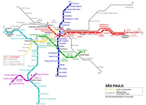 metro sao paulo - metro rio